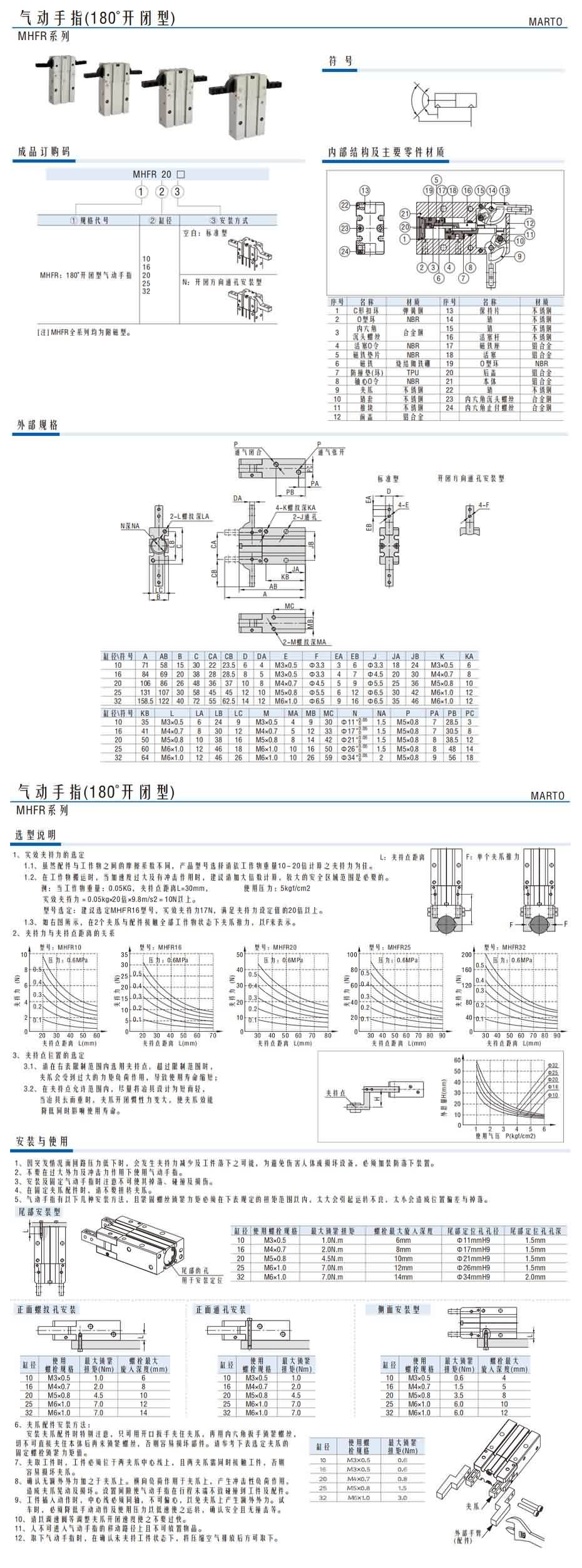 MHFR系列氣動(dòng)手指(180°開(kāi)閉型)1.jpg